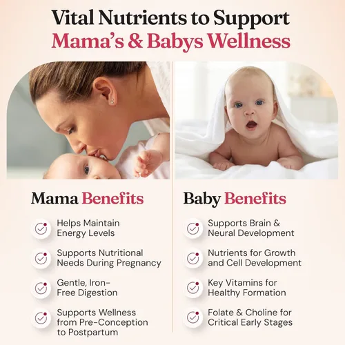 Miniatura 4 de Nourished Prenatal Mama - Vitaminas prenatales para mujeres con 27 nutrientes vitales, 1,200 mcg de folato metilado y colina para la concepción