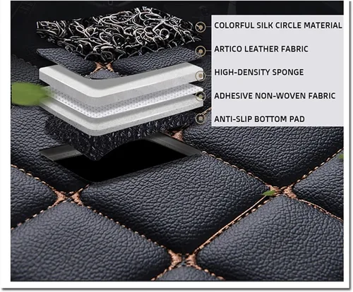 Miniatura 5 de Alfombrillas de coche para BYD E6 F0 F3 F6 G3 G6 M6 S1 S5 S6 TAN-G Song Yuan Qin Plus PRO Accesorios para pies (color : una sola capa-01)