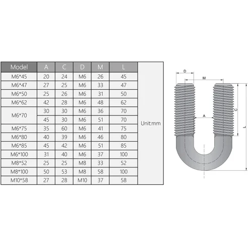 Miniatura 5 de Bettomshin 10 pernos en U 304SS, 2.36 pulgadas (2.362 in) de ancho x 1.18 pulgadas de longitud de rosca, pernos en U curvados redondos M6 w