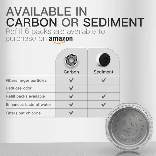 Miniatura 4 de Kit de filtro de grifo de cocina y baño, filtro de grifo de fregadero con opciones de carbono y sedimentos, 10 adaptadores, indicador de cambio