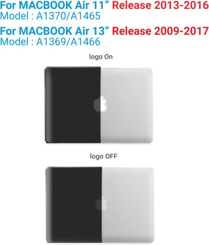 Miniatura 3 de iBenzer Carcasa rígida de plástico con superficie suave 3 en 1 y cubierta para teclado y protector de visualización para MacBook Air, Negro