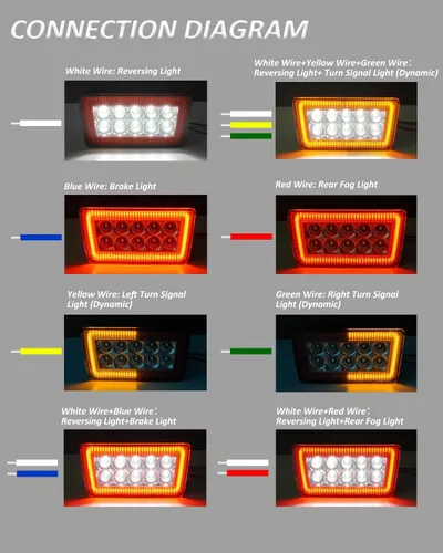 Miniatura 7 de Bestview 5-En-1 Kits de ensamble de luces antiniebla traseras LED Compatibles para Subaru WRX STI Impreza XV Crosstrek 2011-2021, función como luces