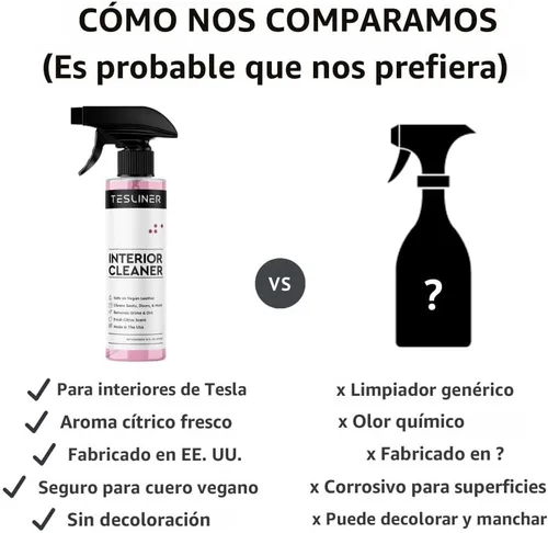 Miniatura 6 de Tesla - Limpiador de asientos y quitamanchas - Limpiador de interiores para cuero vegano blanco y negro, productos de limpieza de interiores