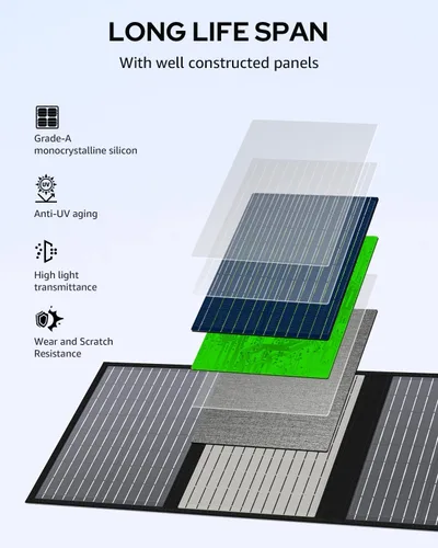 Miniatura 4 de Paneles solares portátiles de 60 W, cargador de panel solar plegable para estación de energía portátil (menos de 500 W), con soportes ajustables
