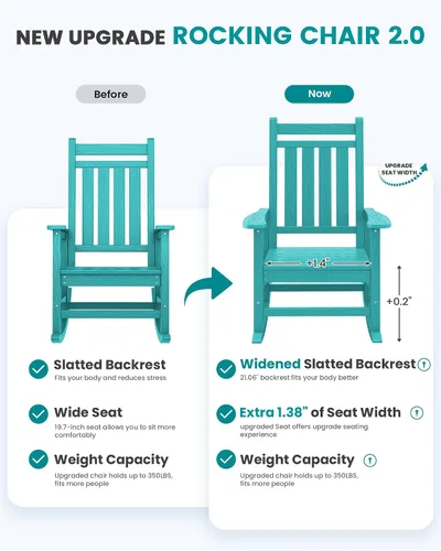 Miniatura 5 de SEWALL Mecedora de polietileno de alta densidad para adultos, mecedora de gran tamaño para exteriores, para patio, porche, Aruba