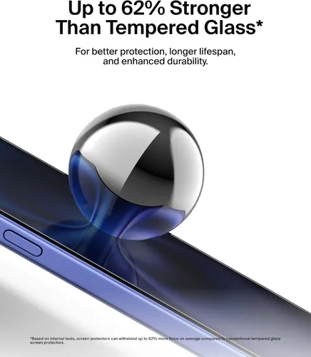 Miniatura 5 de Belkin ScreenForce InvisiGlass - Protector de pantalla de privacidad para iPhone 16 Plus, protección contra impactos resistente a los arañazos
