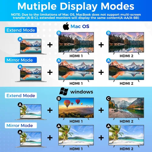 Miniatura 5 de Adaptador DisplayPort a DisplayPort dual (doble 4K a 60 Hz), divisor DP 1 en 2 salidas Pantalla extendida MST 1 DP macho a 2 DP hembra