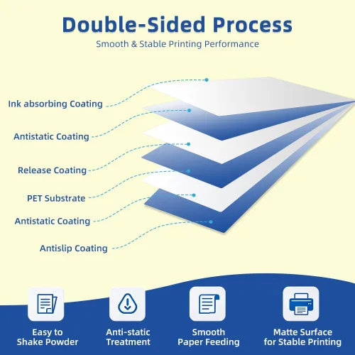 Miniatura 4 de 100 hojas de papel de película de transferencia DTF A4 de doble cara gruesas y transparentes, papel de transferencia de calor PET para impresora