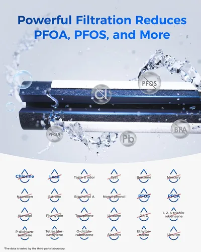 Miniatura 4 de Waterdrop Filtro de agua para refrigerador Plus RPWF, repuesto para GE® RPWF (no RPWFE), reduce PFAS, WDP-F19, DWF-36, R-3600, MPF15350