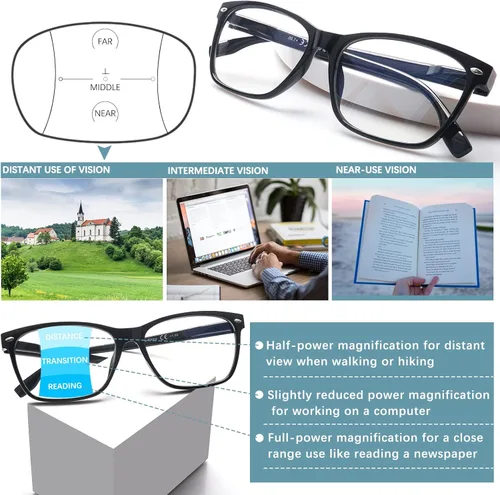 Miniatura 4 de Lentes progresivos de lectura con multienfoque para mujeres, bloqueo de luz azul, lectores de computadora para damas con bisagra de resorte.