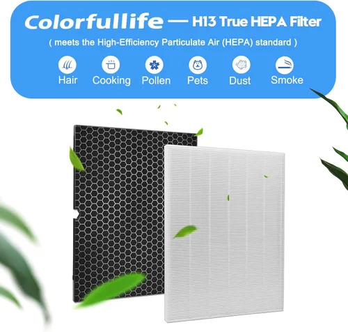 Miniatura 3 de Colorfullife 2 juegos de filtros de repuesto H 116130 para purificador de aire Winix 5500-2 AM80 Plasmawave, 2 filtros HEPA verdaderos y 2 filtros