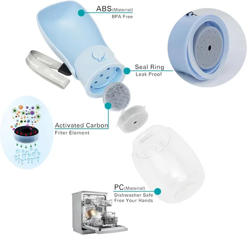 Miniatura 7 de Botella de agua plegable para perro, dispensador de agua portátil para perros, gatos, conejos, cachorros y animales pequeños, apto para Azul