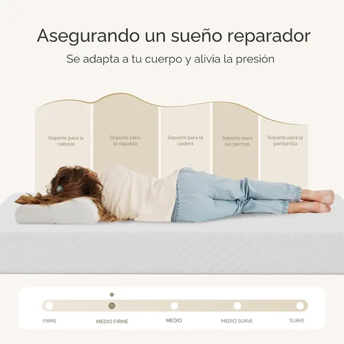 Miniatura 4 de MLILY - Colchón individual en una caja, colchón de 5 pulgadas fabricado en EE. UU. para cama de niños, tamaño individual, somier individual, espuma