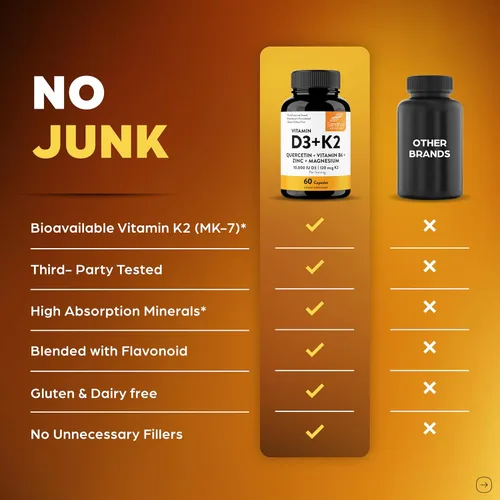 Miniatura 6 de Sandhu's Vitamina D3 K2 Magnesio 10000 IU, 120mcg K2 Cápsulas 60 unidades (paquete de 1) con VIT B6, zinc y quercetina D3K2 apoya la absorción