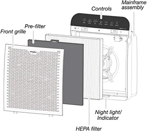 Miniatura 7 de Purificador de aire con filtro HEPA Whirlpool Whispure, WPPRO2000M, 120 volts Pavonado