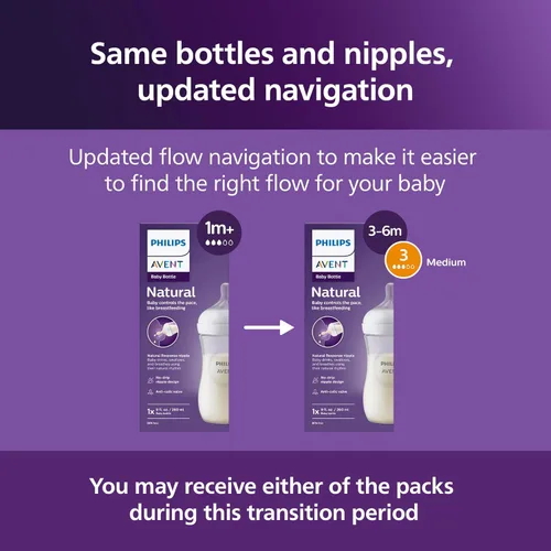 Miniatura 8 de Philips AVENT - Biberón natural con boquilla de respuesta natural, transparente, 9 onzas, paquete de 4, SCY903/04