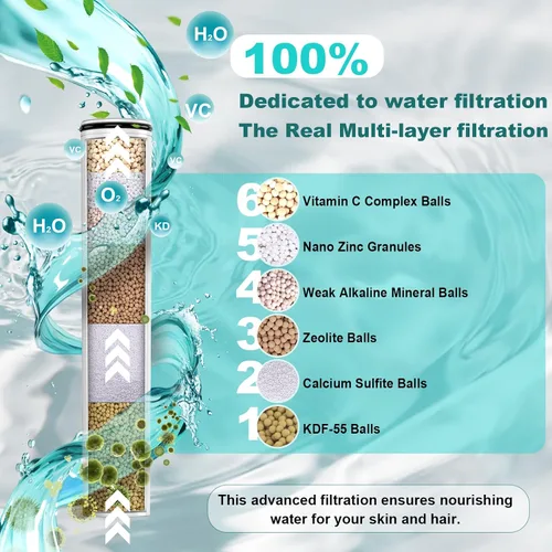 Miniatura 4 de Cabezal de ducha filtrado con mano, 10 modos de regadera de alta presión con cuentas de filtro de varias etapas para agua dura, reduce el cloro