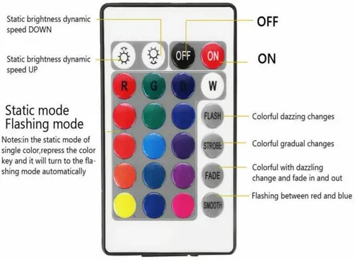 Miniatura 3 de asky Tira de luz LED DC de 5 V, luces USB que cambian de color, retroiluminación de TV RGB + control remoto (1.6 ft)