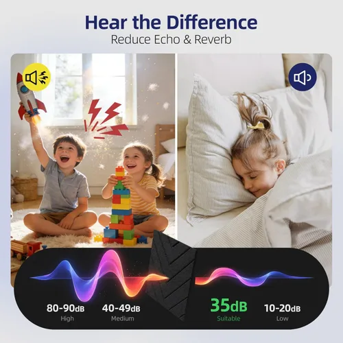 Miniatura 3 de Vieshful Paneles acústicos autoadhesivos, paneles de pared insonorizados de 12 x 12 x 0.4 pulgadas, absorbentes de sonido de alta densidad, paneles