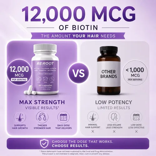 Miniatura 4 de RE:ROOT Cápsulas de belleza capilar – Biotina 12,000 mcg, colágeno, queratina, MSM, bambú – para cabello, piel y uñas – 60 cápsulas veganas