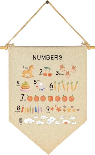 Miniatura 44 de Fomenta - Regalos de Decoración de Pared para Guardería, Aula, Sala de Juegos, Dormitorio, Puerta Principal, Bandera de Mentalidad de Crecimiento