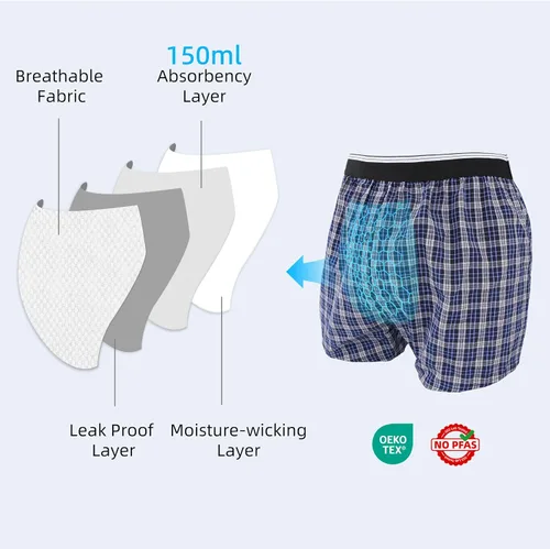 Miniatura 4 de TIICHOO Ropa interior para hombre para incontinencia, lavable, 5.1 fl oz, reutilizable, a prueba de fugas, con bragueta frontal