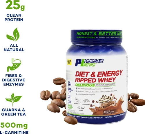 Miniatura 5 de Performance Inspired Nutrition - Proteína de suero rasgada, moca, 2.25 libras