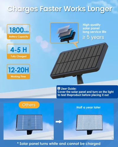 Miniatura 6 de AUDERWIN 294 Luces LED Exteriores Solares Divididas con Sensor de Movimiento, Luces de Inundación Solares de 2600Lm, IP67 Impermeables, Luces