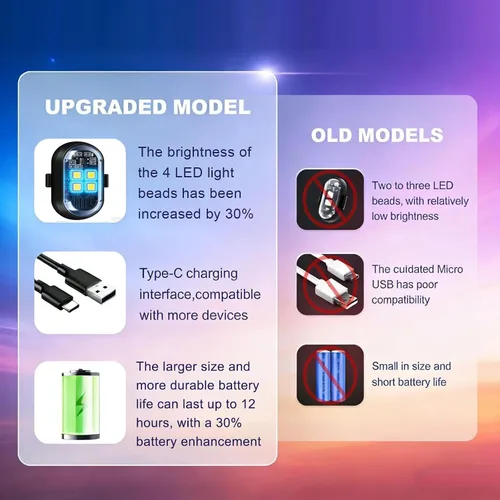 Miniatura 2 de Luces Estroboscópicas de Advertencia LED Inalámbricas Mejoradas de 4 Lámparas de Alta Luminosidad de 4 Grupos 8 Colores, Luces Impermeables