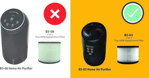 Miniatura 2 de Filtro de repuesto BS-03, compatible con PARTU y SLEVOO BS-03 HEPA purificador de aire, paquete de 2