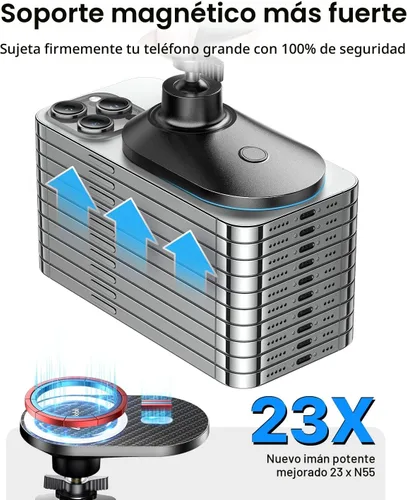 Miniatura 2 de andobil Actualizado para Montura de Coche Magsafe Pro [Ímpetu Más Fuerte, Compatible con Teléfonos Grandes] Soporte Magnético Giratório 360°
