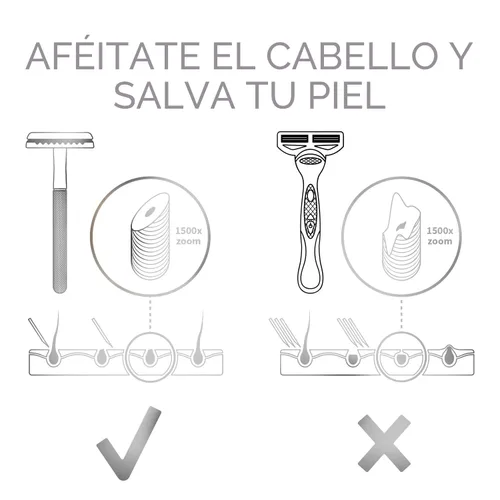 Miniatura 5 de Bambaw Maquinilla de Afeitar de Seguridad de Doble Filo para Hombres con Soporte, Maquinilla de Afeitar de Metal Reutilizable con 5 Cuchillas