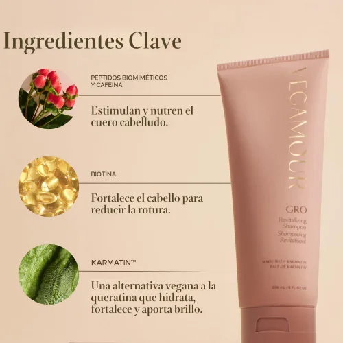 Miniatura 6 de VEGAMOUR GRO Champú Revitalizante, Apoya un Cabello más Grueso y de Aspecto más Abundante, Champú Formulado sin Sulfatos para Cabello Ralo