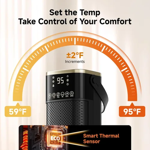 Miniatura 3 de Calentador de espacio para uso en interiores, calentador eléctrico de cerámica PTC de 1500 W con termostato, oscilación de 45°, temporizador de 12