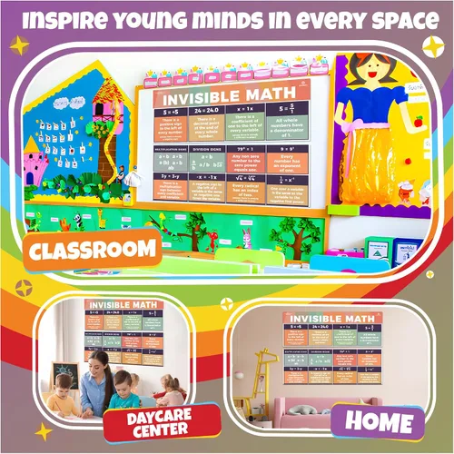 Miniatura 4 de Sproutbrite Carteles educativos invisibles de matemáticas de 13.5 x 39 pulgadas para el aula, 2 carteles matemáticos grandes para escuela