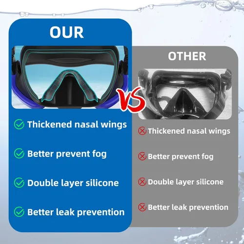 Miniatura 3 de Snorkeling Gear for Adults, Dry Snorkel Set 180° Panoramic Wide View Anti-Fog Scuba Diving Mask, Professional Snorkel Gear for Free Breathing