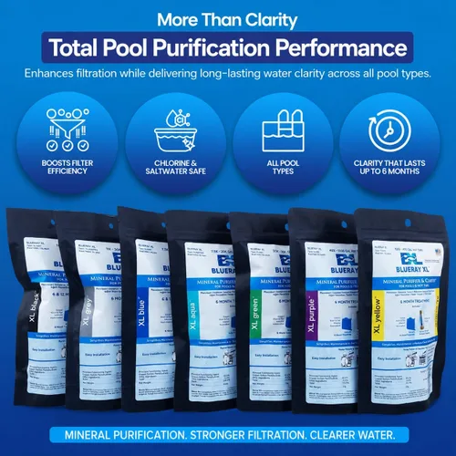 Miniatura 11 de Purificador mineral XL Purple & Catalyst™ - Clarificador de agua para jacuzzis y piscinas con paquete mineral y ionizador de cobre - Unidad