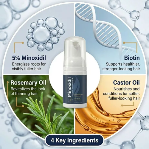 Miniatura 4 de 5% de espuma de minoxidil para hombres y mujeres: paquete de 2 latas de tamaño de viaje de 1 oz - Tratamiento tópico de crecimiento del cabello