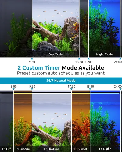 Miniatura 2 de SEAOURA - Luz LED para acuario, temporizador personalizado 24/7, memoria de apagado, luz de tanque de peces de espectro completo de 7 filas de LED