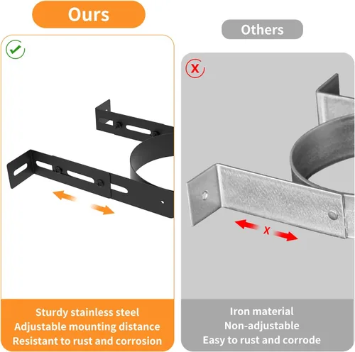 Miniatura 4 de Soporte de tubo de chimenea de 6 pulgadas, correa de pared de ventilación ajustable, colgador de tubo de estufa de acero inoxidable para tubos