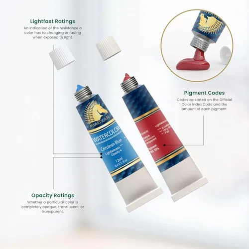 Miniatura 6 de MyArtscape Juego de pintura de acuarela, 24 colores, tubos de 24 x 0.4 fl oz (0.4 fl oz), pinturas de acuarela profesionales, pigmentos resistentes