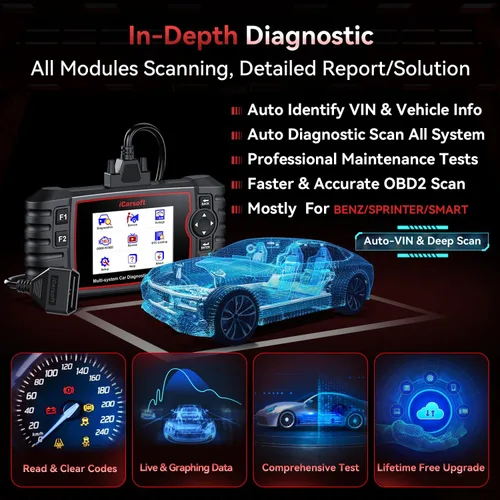 Miniatura 4 de Herramienta de diagnóstico bidireccional para la mayoría de Mercedes-Benz/Sprinter/Smart de 1996-2023 iCarsoft MB V3.0 Versión 2025 38+ servicio