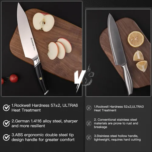 Miniatura 3 de Cuchillo de chef Astercook (mango ABS-)