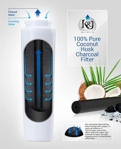 Miniatura 2 de K&J Filtro de agua de repuesto para refrigerador compatible con Maytag UKF8001 Pur - Reemplazo compatible con Maytag UKF8001, UKF8001AXX, EDR4RXD1