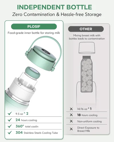 Miniatura 4 de Enfriador portátil de leche materna para exteriores, enfriamiento completo de 360° mantiene la leche fresca durante 24 horas, enfriador de leche