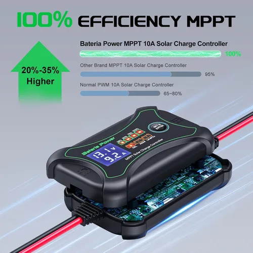 Miniatura 2 de Bateria Power Controlador de carga solar MPPT de 10 amperios y 12 voltios, controlador de panel solar portátil inteligente, regulador solar
