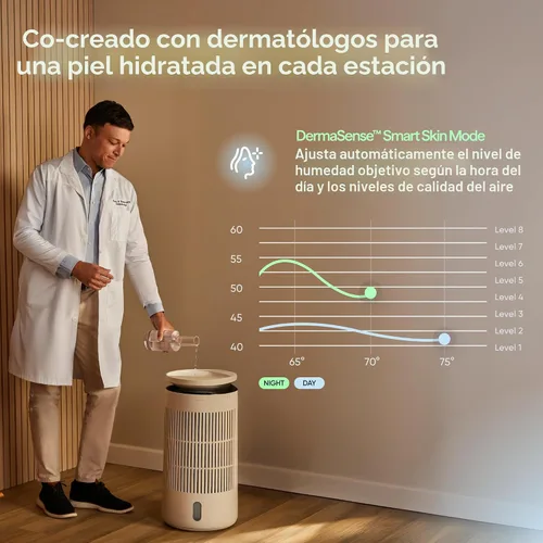 Miniatura 4 de Blueair Purificador de aire y humidificador 2 en 1 Pro para habitaciones grandes, HEPASilent™ elimina el 99.97% de alérgenos, polvo, humo, hasta