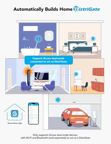 Miniatura 2 de GoveeLife Botón Sensor Inteligente Mini Inalámbrico, Control de Grupo para Múltiples Dispositivos, Botón de Control Versátil, Alimentado por