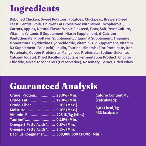 Miniatura 9 de Halo Holistic - Alimento para perros de raza pequeña, receta de pollo y batata sin jaula, alimento seco para perros sin granos, salud digestiva