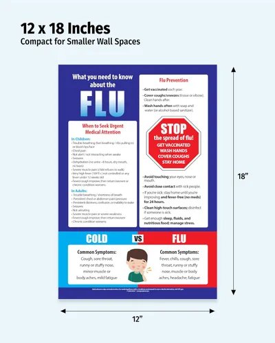 Miniatura 2 de Póster de prevención de la gripe – laminado, 12 x 18 pulgadas – Gráfico de gripe contra resfriado – Decoración de oficina de enfermeras escolares